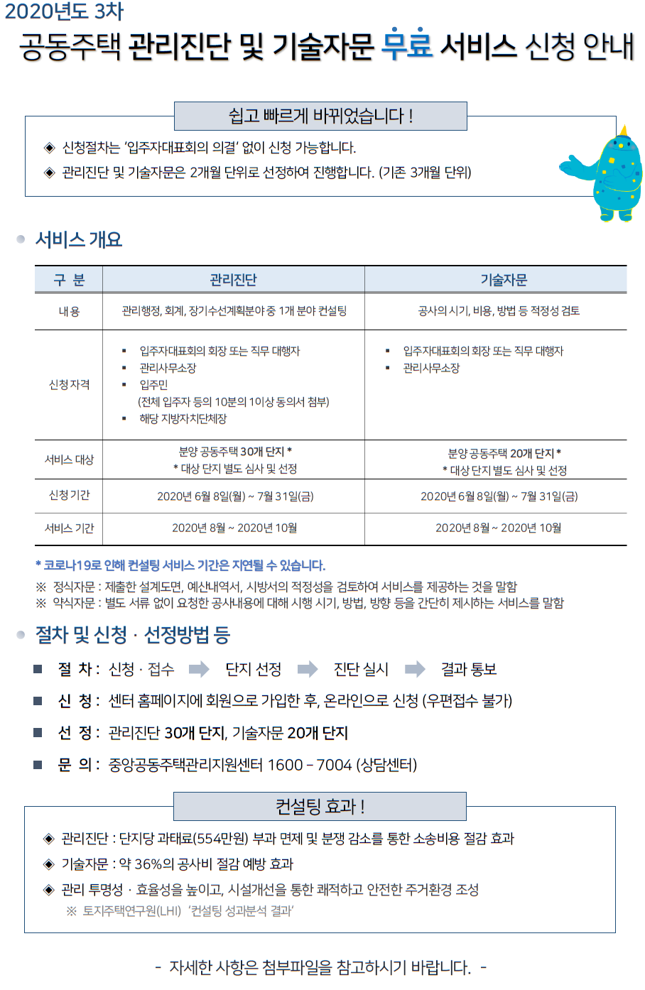 upload 이미지