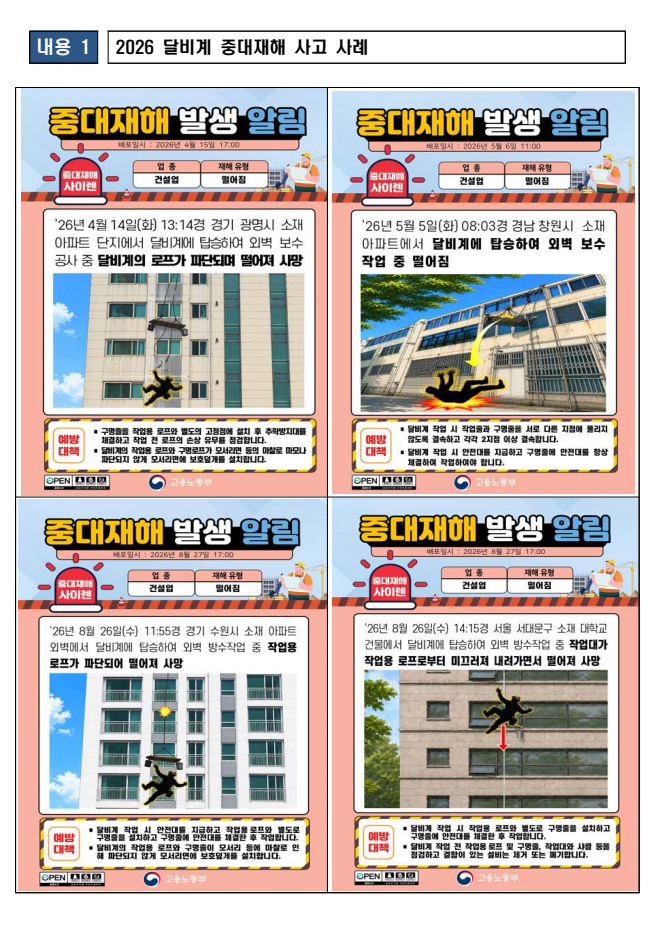 2026 달비계 중대재해 사고사례