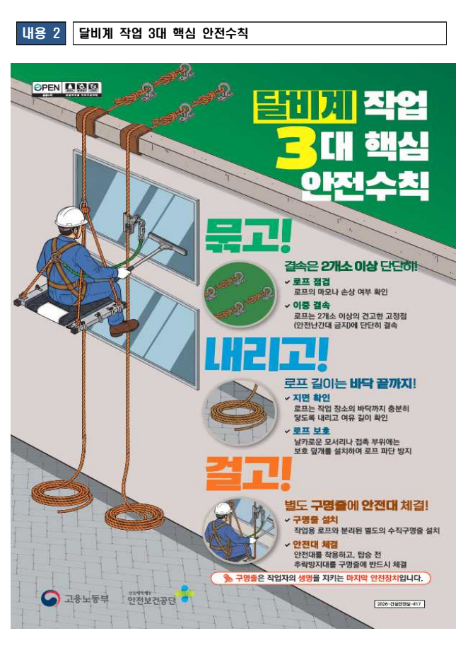 달비계 작업 3대 핵심 안전수칙