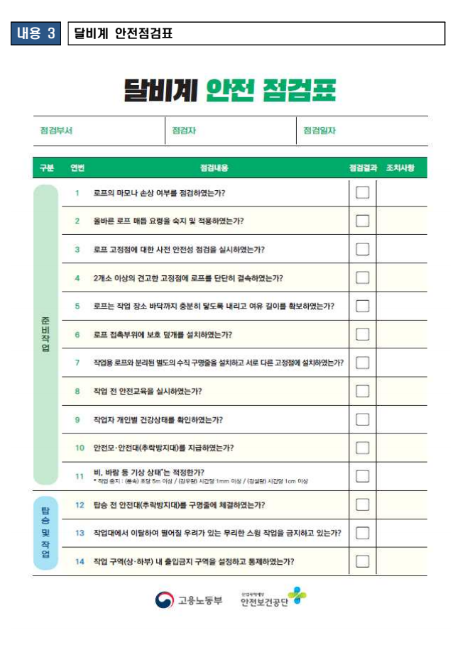 달비계 안전점검표